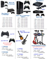 Прокат аренда Xbox 360, Guitar Hero в Минске