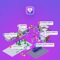 Sheira - это сервис с интерактивной картой городов.